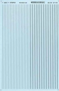 Microscale Industries Stripes 1 & 2" Wide Black HO Scale Decal Set