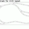 Kato World's Greatest Hobby Track Pack - Unitrack -- For A 4 X 8' Layout -Atlas Trains Store worlds greatest hobby track pack unitrack 381 3103