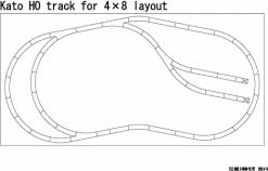 Kato World's Greatest Hobby Track Pack - Unitrack -- For A 4 X 8' Layout